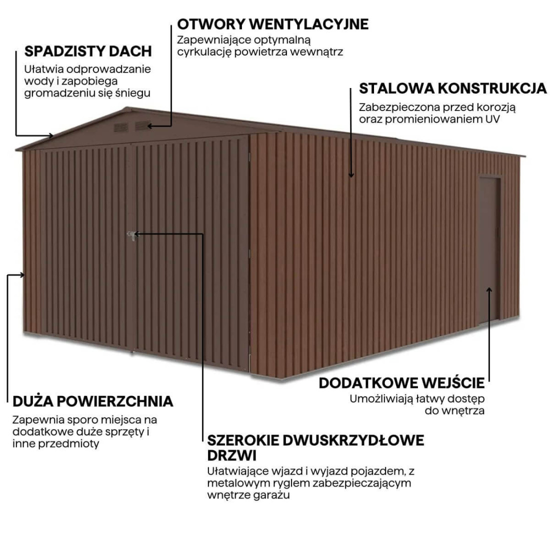 Grafika z detalami i cechami garażu Kingston 380x480cm Walnut Hardmaister