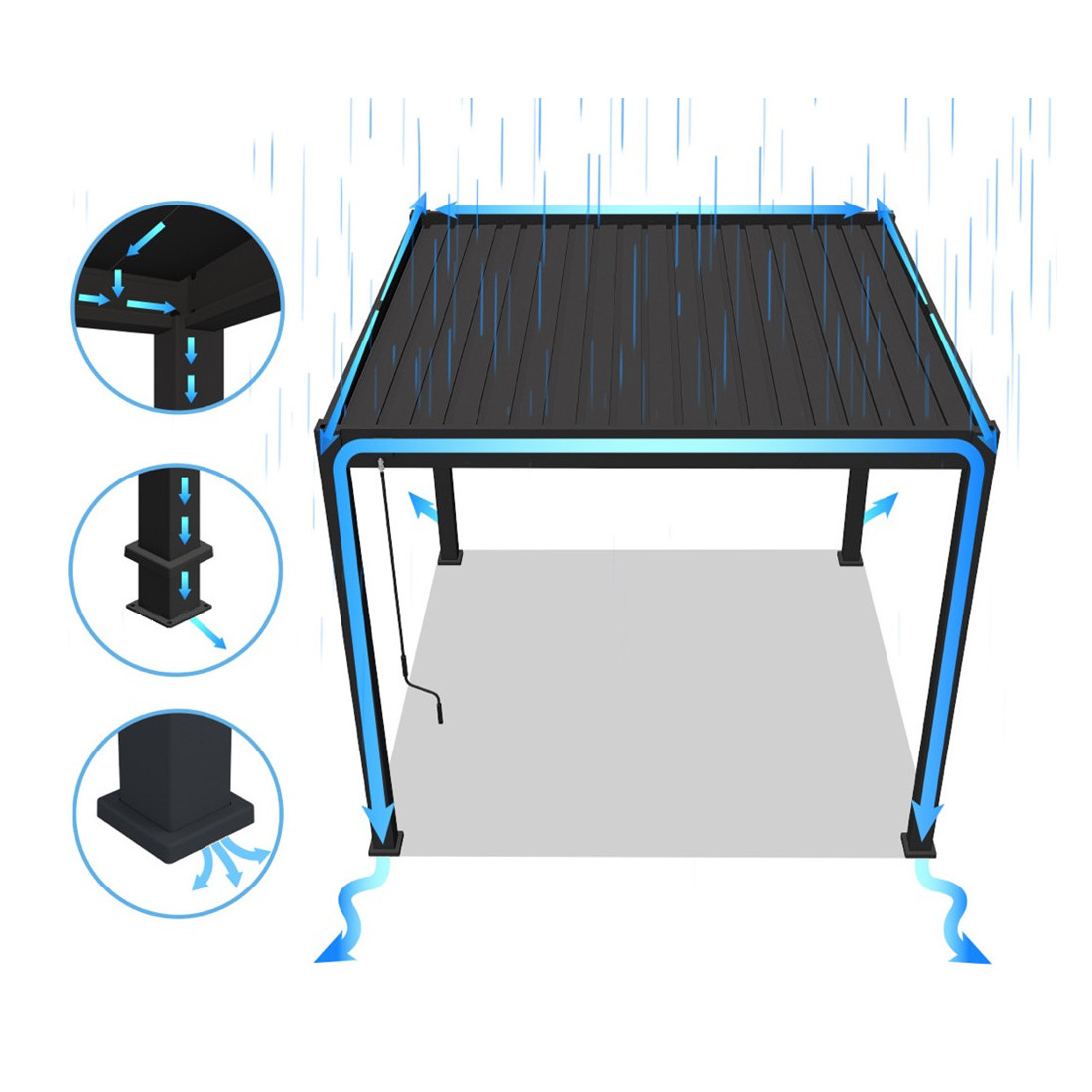 Zintegrowany system rynnowy pergole tarasowe Premium 3x4 Anthracite marki Gutroof