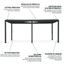 Najważniejsze cechy pergoli tarasowa Premium Anthracite 3x6 Gutroof