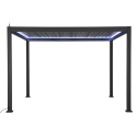 Pergola bioklimatyczna Gutroof Platinum 3x4 Anthracite 