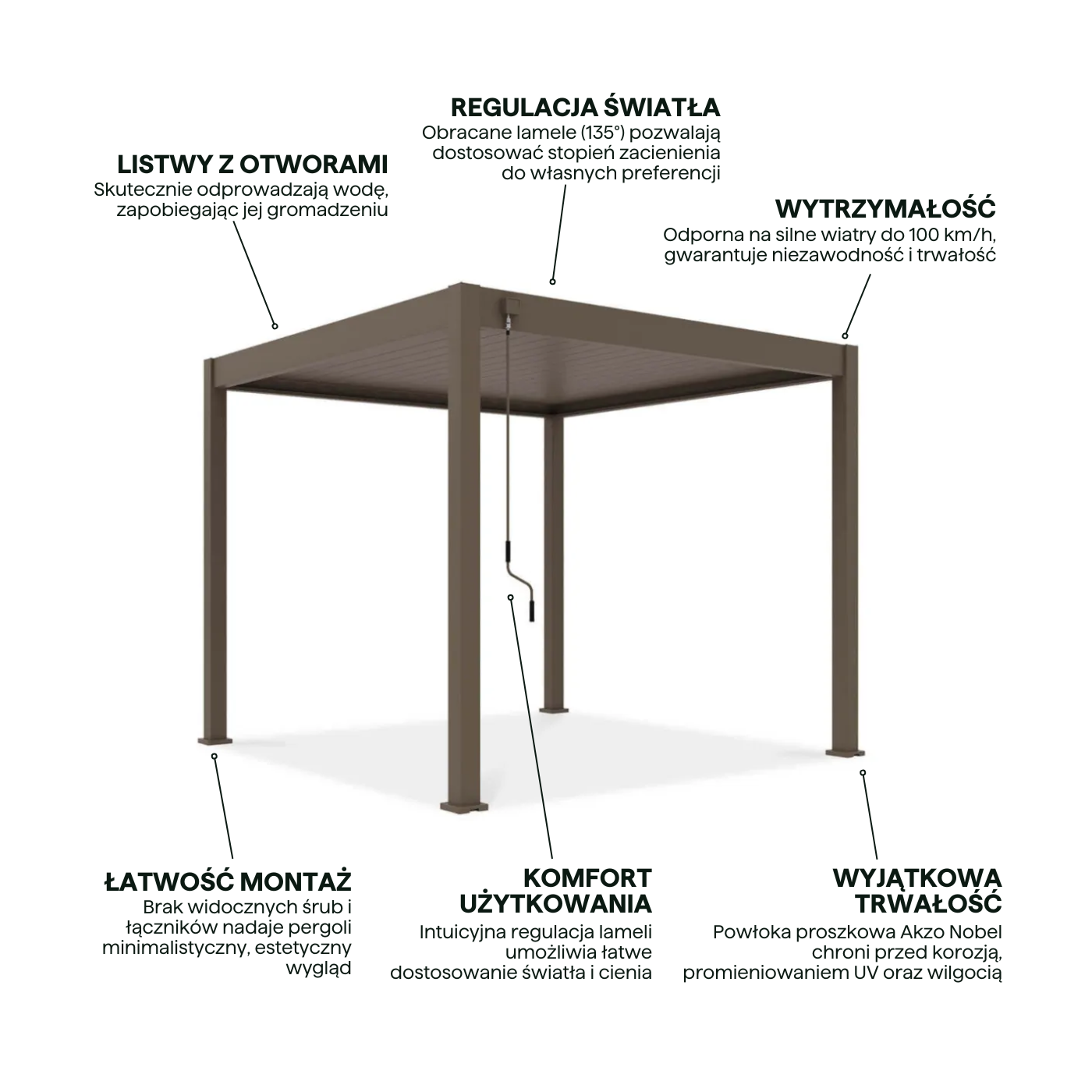 Cechy- pergola z serii Elegance w rozmiarze 3x3 w kolorze Taupe z regulowanym dachem