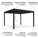 Cechy pergoli tarasowej DELUXE 3,6x4 Anthracite - Gutroof 