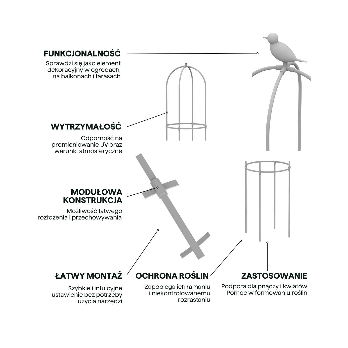 Cechy Biała pergola na róże, wys. 210cm, metalowa - Cultivo modułowa konstrukcja