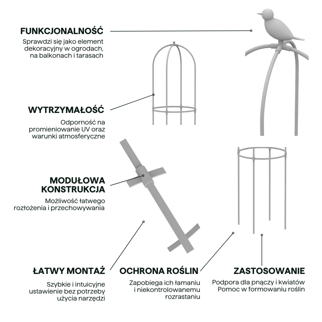 Cechy Biała pergola na róże, wys. 210cm, metalowa - Cultivo modułowa konstrukcja