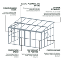 Cech w ogrodzie zimowym SOHO Black 434x290cm Solid PC + Glass - Gutroof