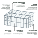 Cechy w ogrodzie zimowym SOHO 505x290cm Solid PC, Glass Gutroof 