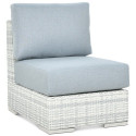OUTLET 130 Narożnik technorattan AVOCADO White Grey