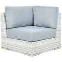 OUTLET 130 Narożnik technorattan AVOCADO White Grey