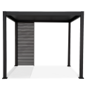 Panel do pergoli PREMIUM Anthracite, szer. 123,5cm Gutroof