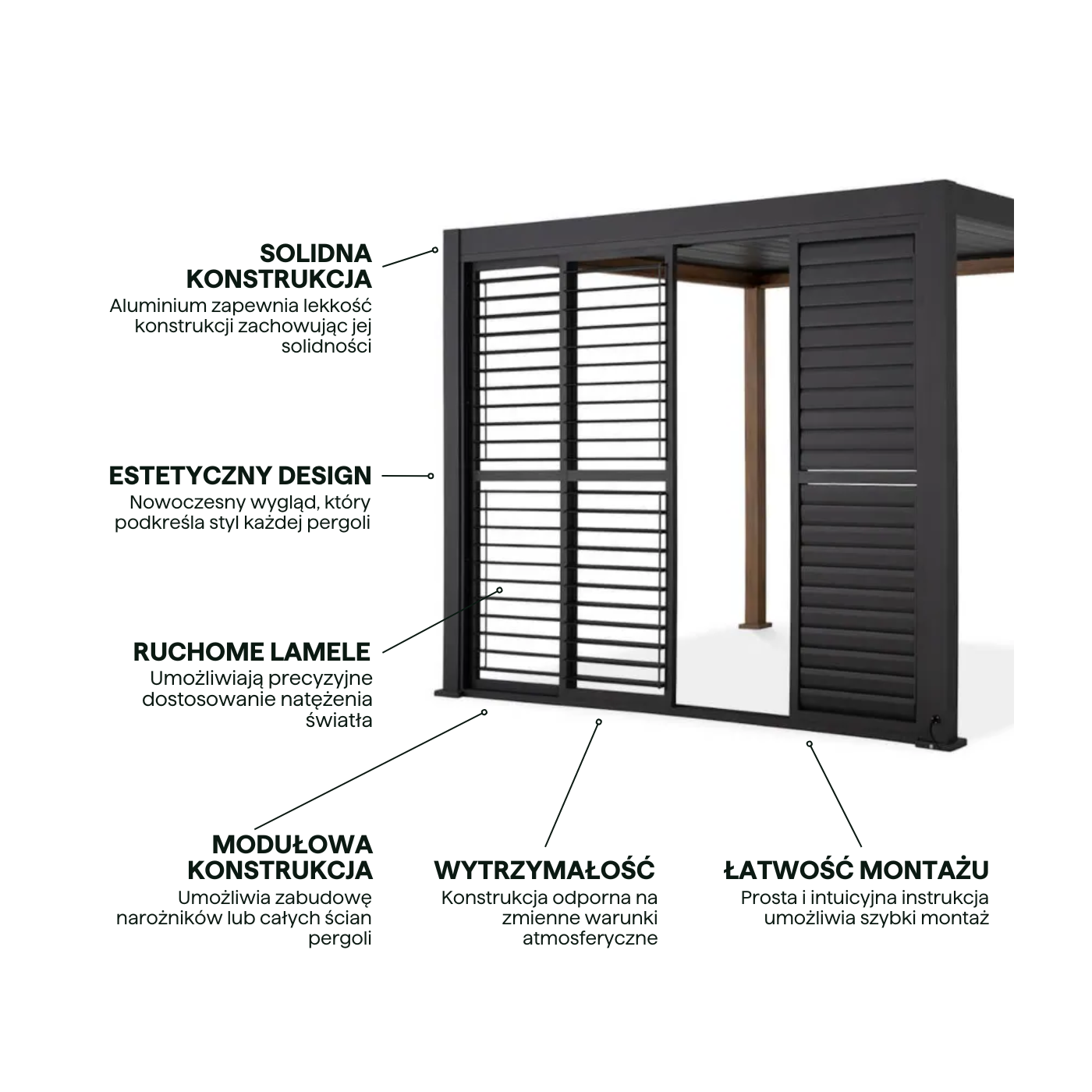 Najważniejsze cechy Regulowany panel żaluzjowy do pergoli PREMIUM 4m, anthracite - GUTROOF