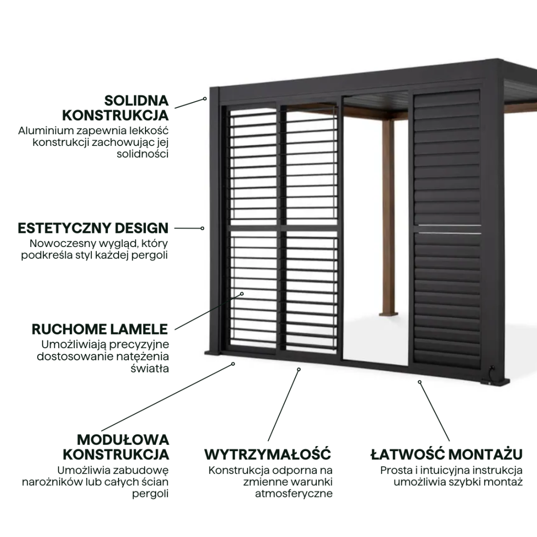 Najważniejsze cechy Regulowany panel żaluzjowy do pergoli PREMIUM 4m, anthracite - GUTROOF
