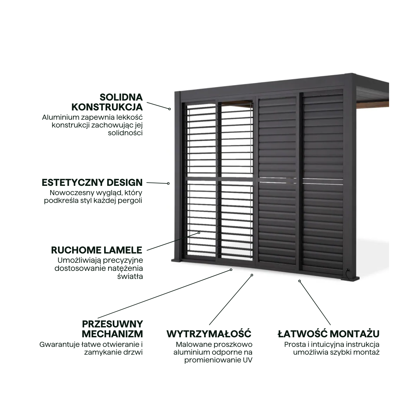 Najważniejsze cechy - przesuwane drzwi żaluzjowe do pergoli PREMIUM 3m, anthracite - GUTROOF