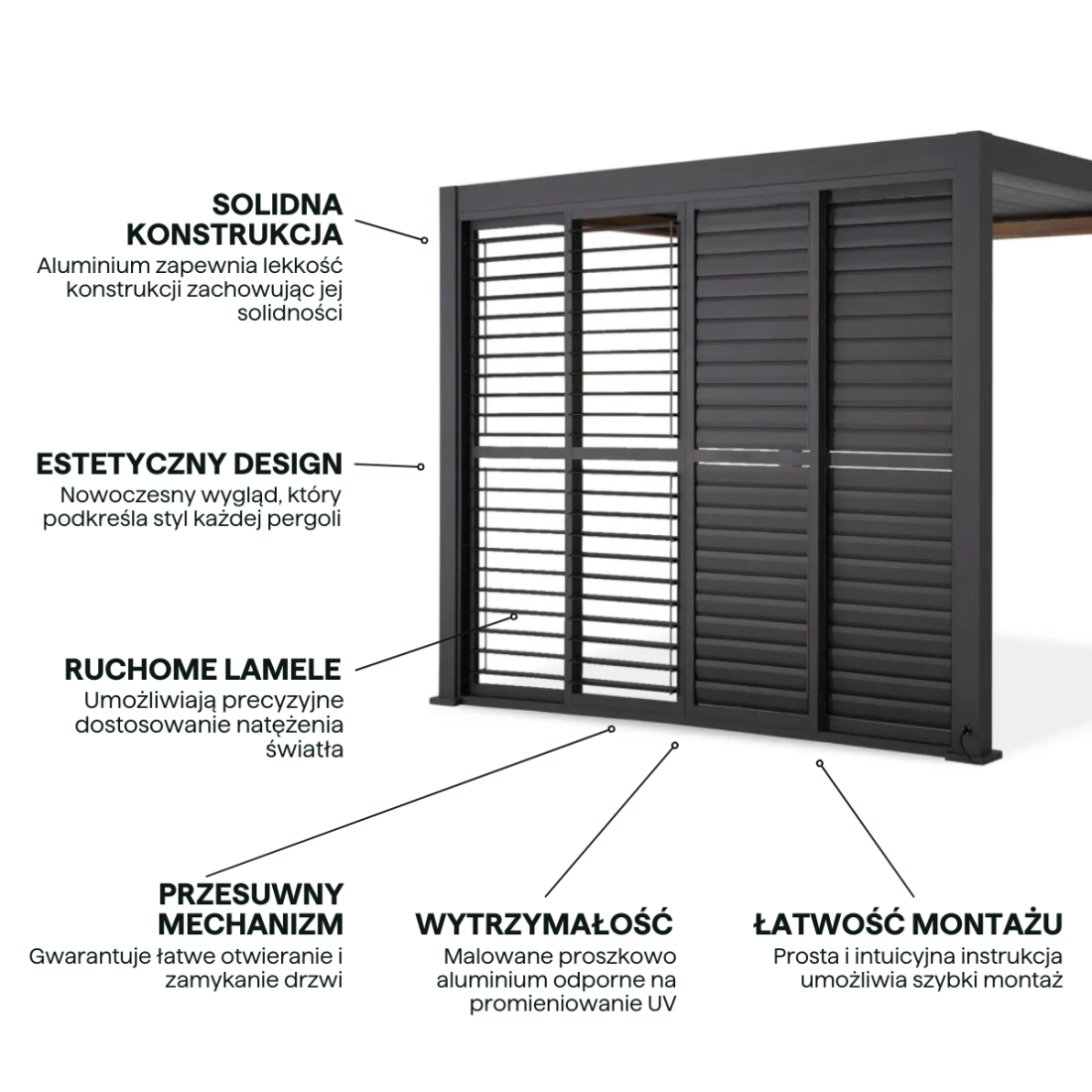 Najważniejsze cechy - przesuwane drzwi żaluzjowe do pergoli PREMIUM 3m, anthracite - GUTROOF