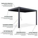 Aranżacja - przyścienna pergola ELEGANCE WALL 3x4 Anthracite - Gutroof