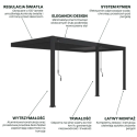 Cechy przyściennej perogli ELEGANCE WALL w rozmiarze 3x6 anthracite