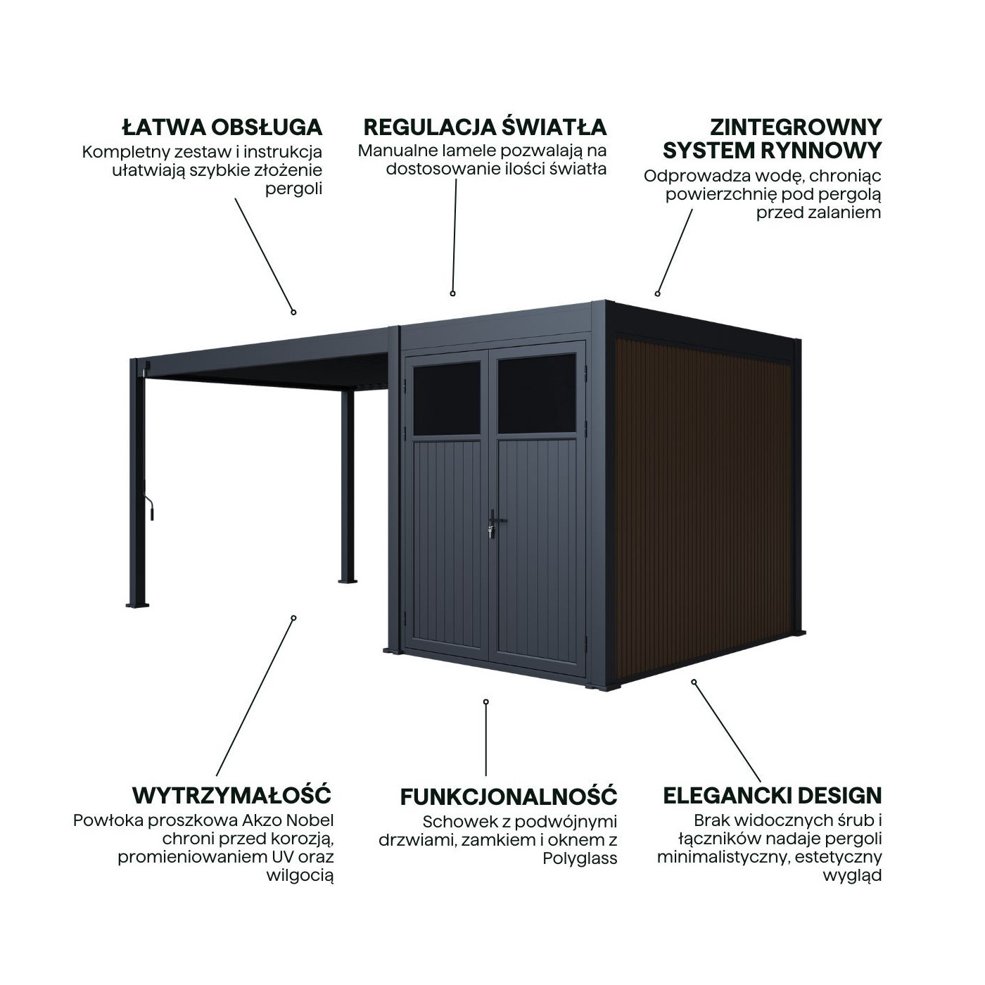Cechy pergoli tarasowej Fusion 3x4m+2 Gutroof