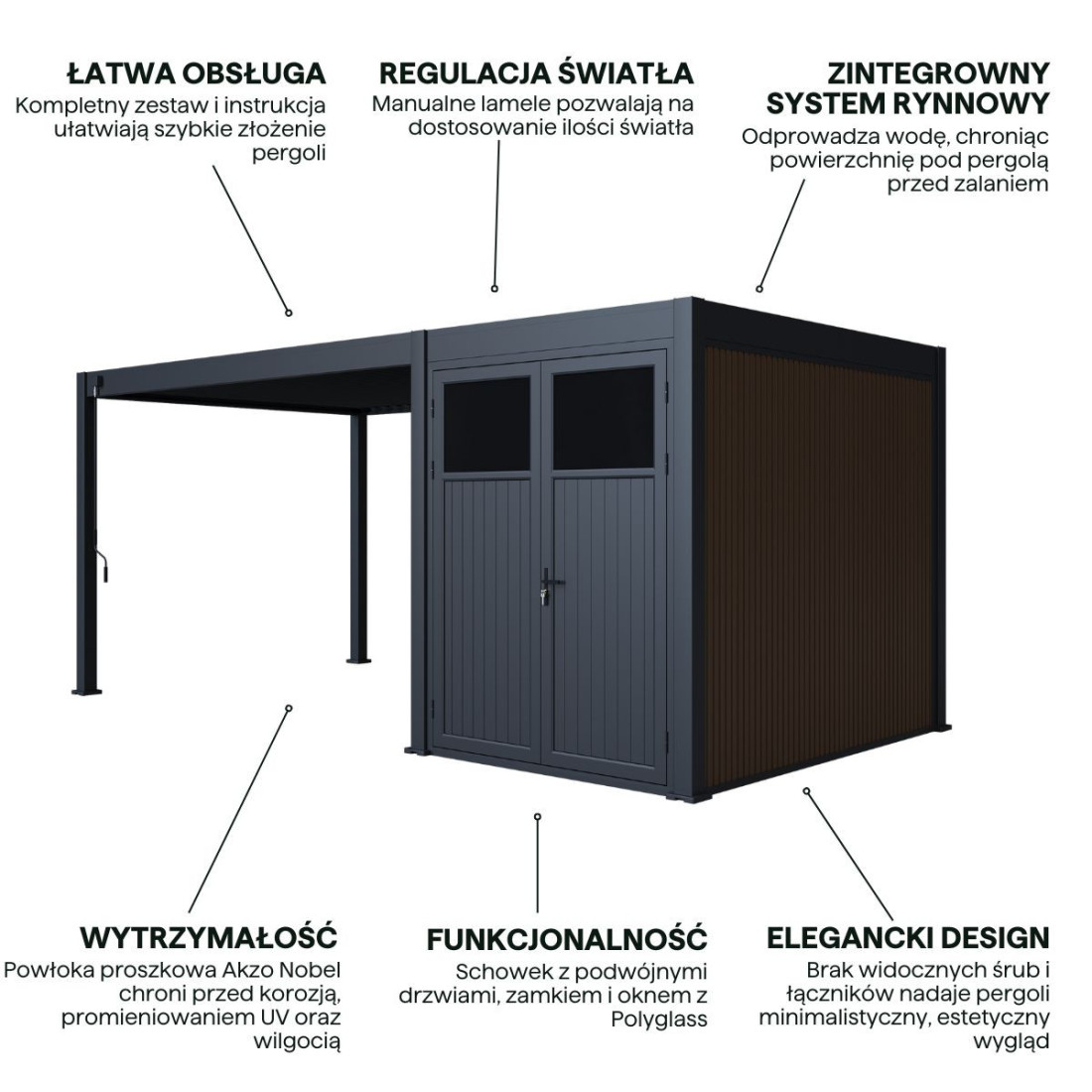 Cechy pergoli tarasowej Fusion 3x4m+2 Gutroof