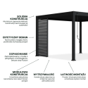 Cechy - panel żaluzjowy poziomy do pergoli ELEGANCE/DELUXE/FUSION 1.2 m Anthracite - Gutroof