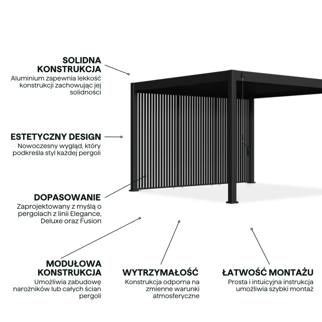 Cechy - panel żaluzjowy pionowy do pergoli ELEGANCE/DELUXE/FUSION 1.3 m Anthracite - Gutroof