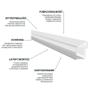 cechy  oświetlenie LED do pergoli 4m x 2 White - Gutroof