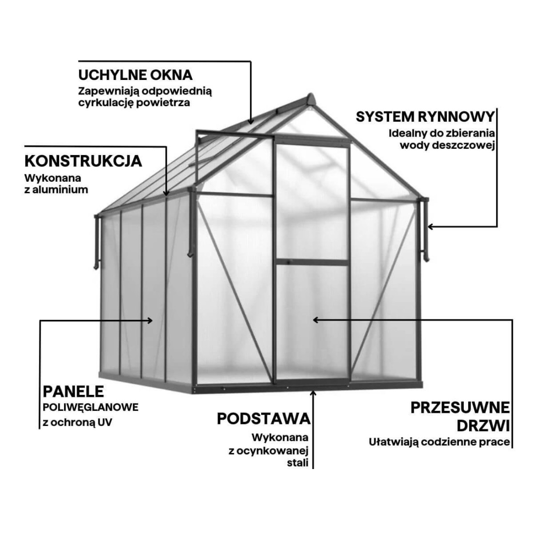zbliżenie frontu czarnej szklarni poliwęglanowej