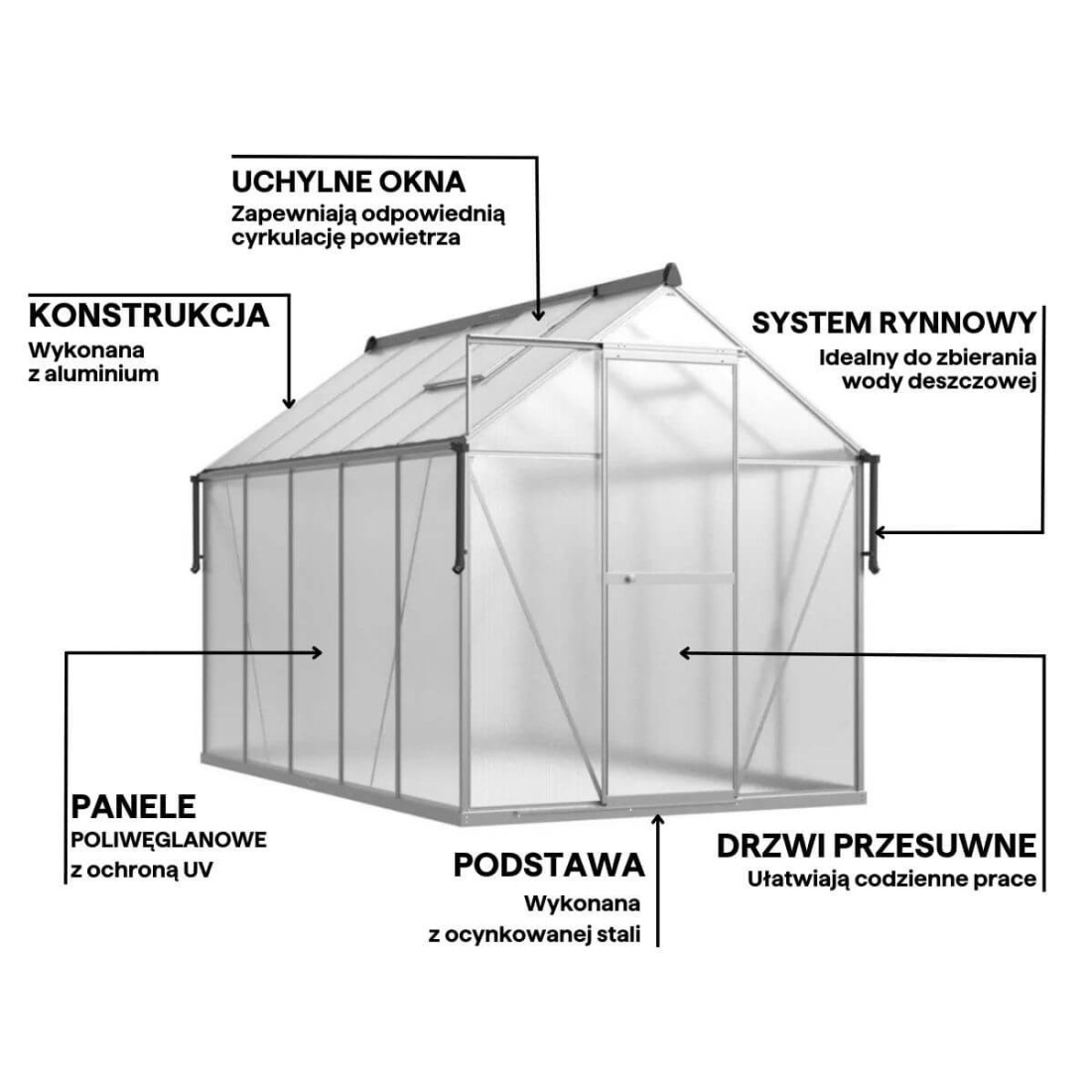 rynna odprowadzająca wodę w szklarni