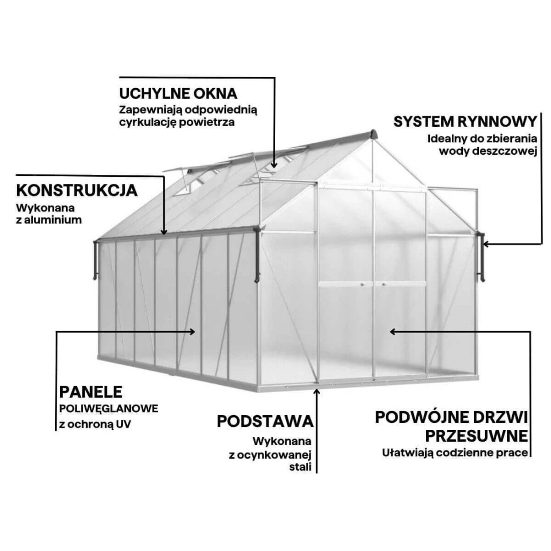 zbliżenie na przód szklarni poliwęglanowej z podwójnymi drzwiami